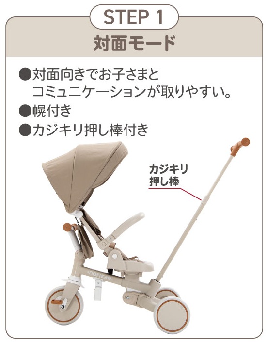 STEP 1