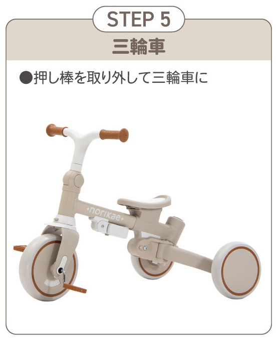 STEP 5