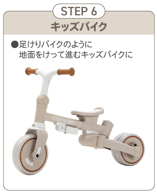 STEP 6