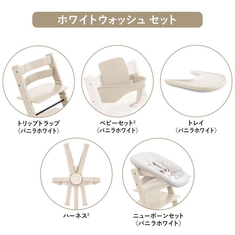 アカチャンホンポ（赤ちゃん本舗）の公式ネット通販 ｜ストッケ