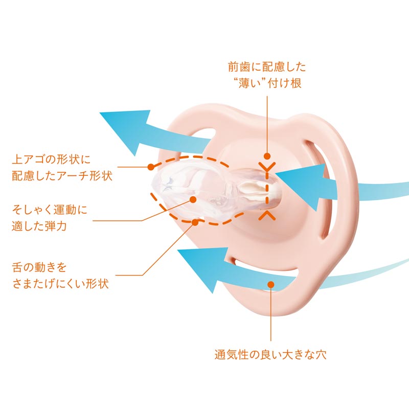 テテオ おしゃぶり 入眠ナビ サイズS 森のくまさん 通販 | 育児用品 | アカチャンホンポ Online Shop