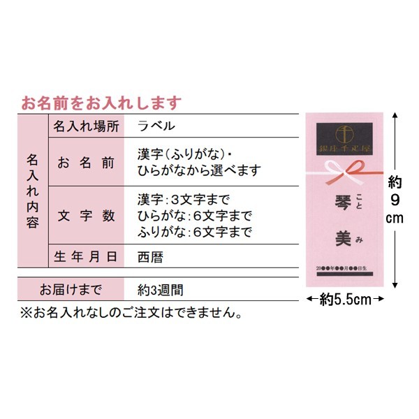 銀座千疋屋 名入れ銀座フルーツコンポート (内祝いギフト) 送料込み