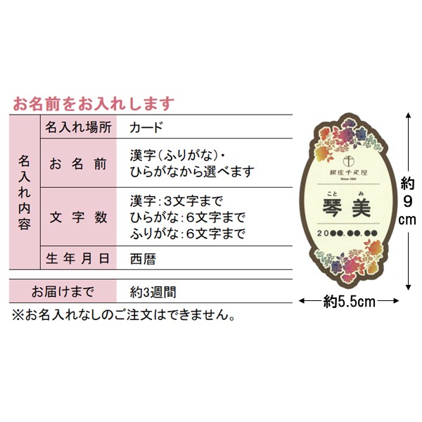 銀座千疋屋 名入れ銀座ストレートジュースB (内祝いギフト) 送料込み