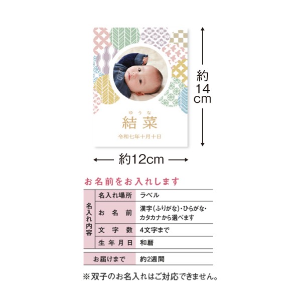 お米場 田心 写真&名入れ 食べ比べ米ギフト2種 (内祝いギフト)