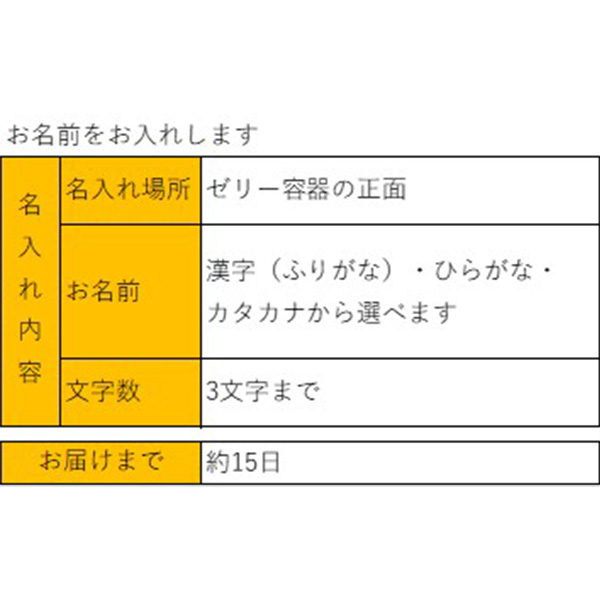 【夏ギフト】 たかはた果樹園名入れゼリー12個入 (内祝いギフト) 送料当社負担