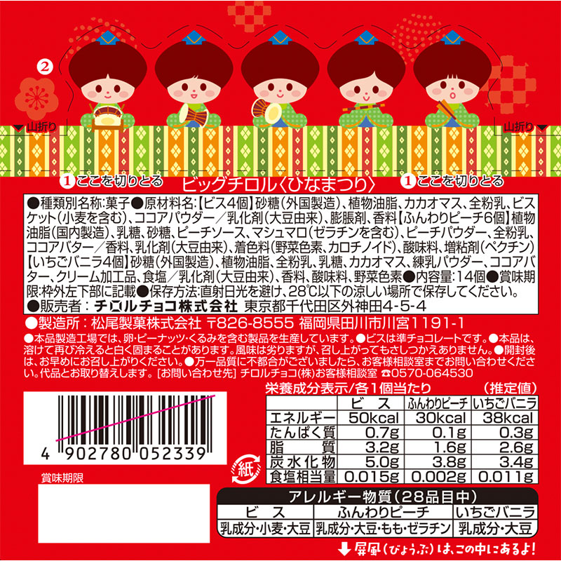 ビッグチロル ひなまつり 3才