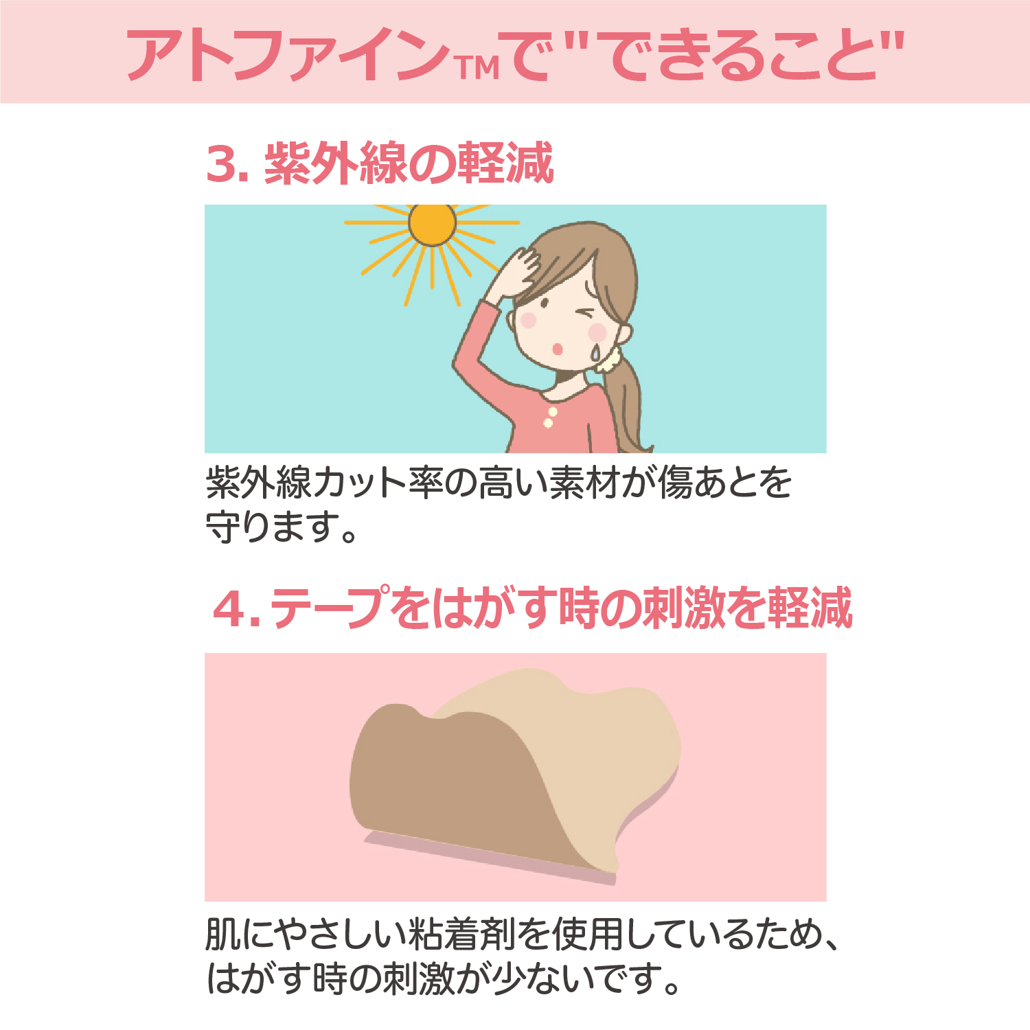 アトファイン LL 4枚