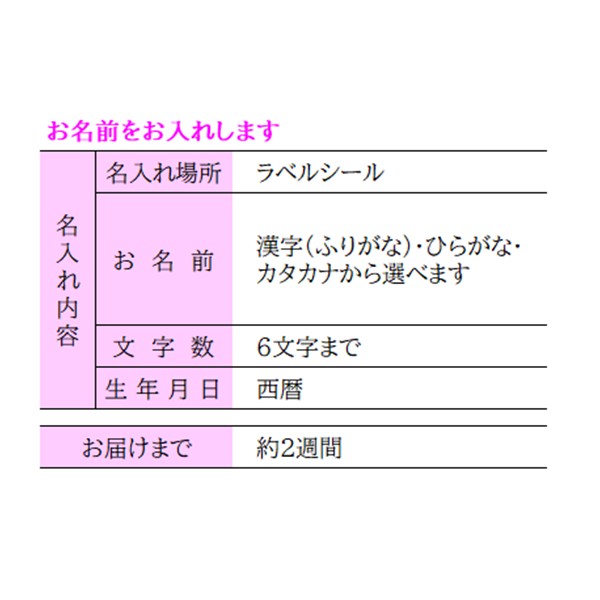 名入れ アンリ・シャルパンティエ フィナンシェ・マドレーヌ詰合せ(26個) HFM-40N2 (内祝いギフト)