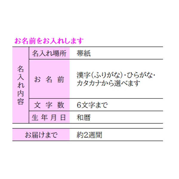 名入れ ありがとうクッキー&カットバームクーヘン TCB-16N (内祝いギフト)