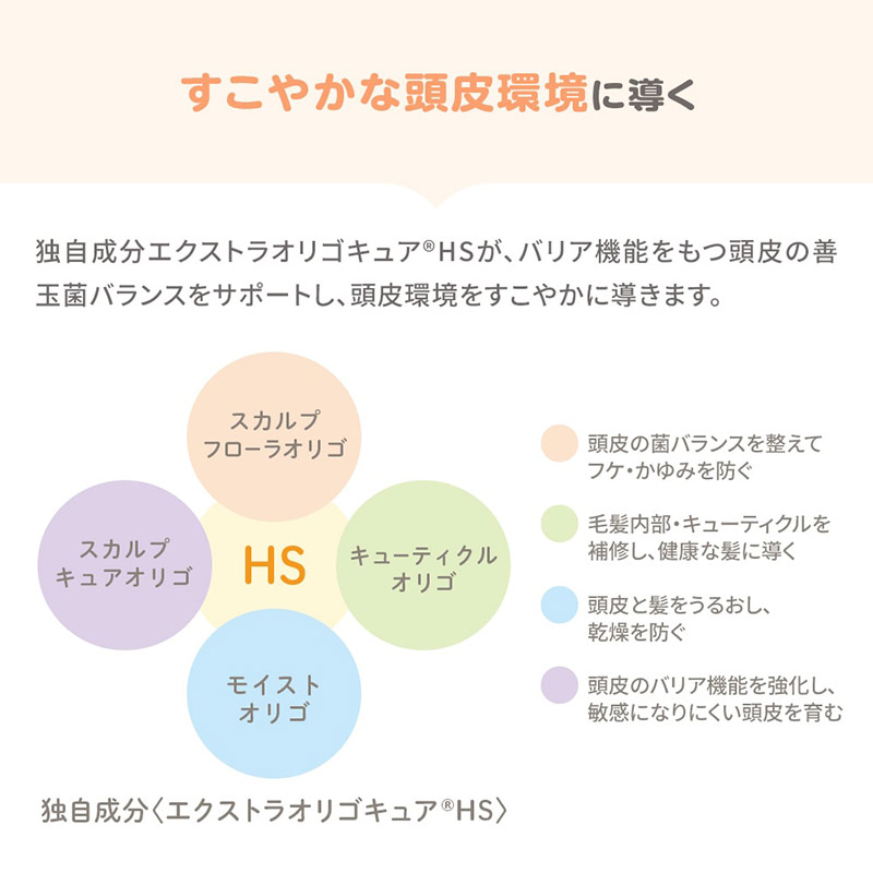 Mama&Kids(ママ&キッズ)オリゴ モイストシャンプー 無香料