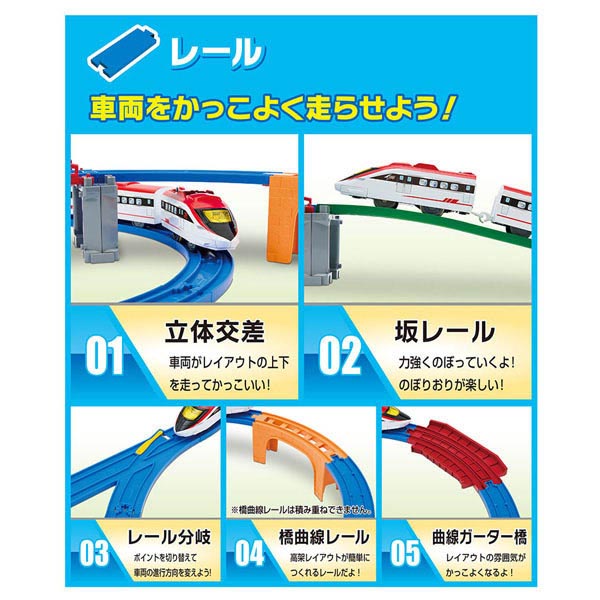 プラレール ワクワクつながる!プラレールベストセレクションセット