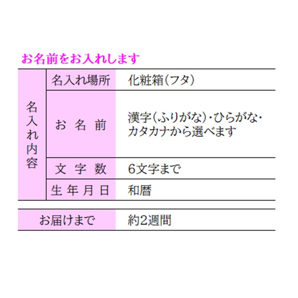 名入れ みわのにじ NPR-25 (内祝いギフト)