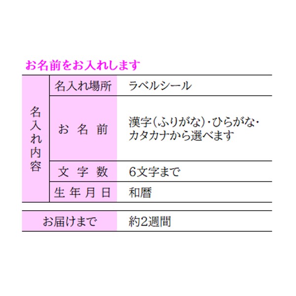 名入れ 池利 今半佃煮と紅白うどん詰合せ HIB-52 (内祝いギフト) 送料当社負担