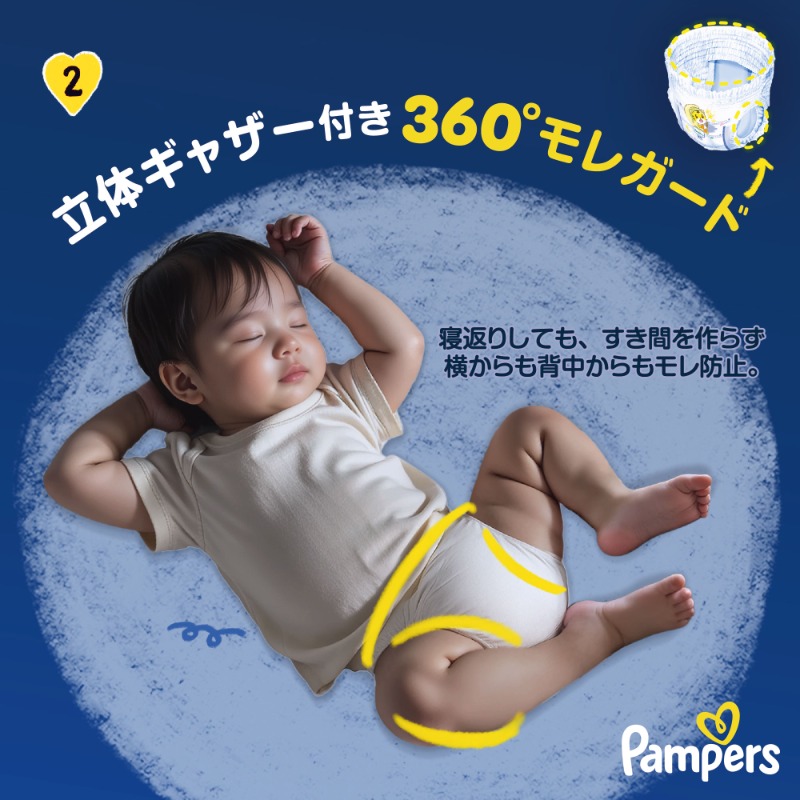 立体ギャザー付き360°モレガード