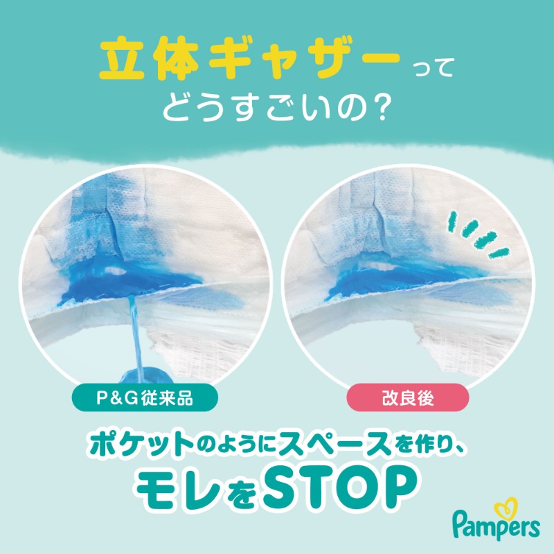立体ギャザーってどうすごいの？