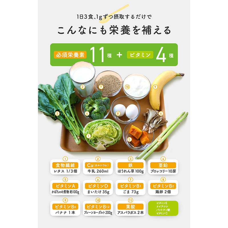 無味無臭の栄養パウダー Ayo(アヨ)