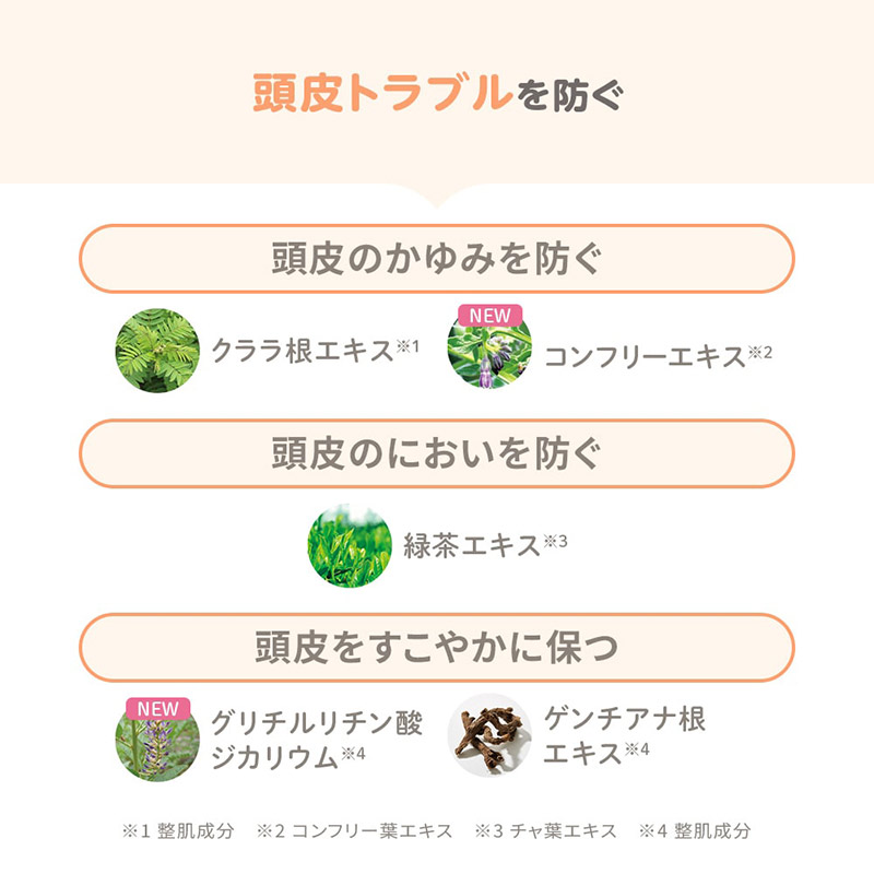 Mama&Kids(ママ&キッズ)オリゴ モイストシャンプー 無香料