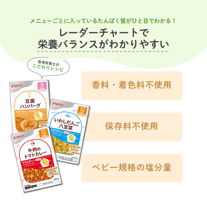 食育レシピR12 きのこソースハンバーグ(豆腐入り) 80g 通販 | 食品 | アカチャンホンポ Online Shop