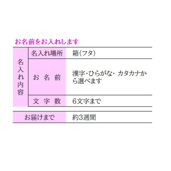 名入れ 一升餅(いちご) ISMY-18S (お祝いギフト) 送料当社負担