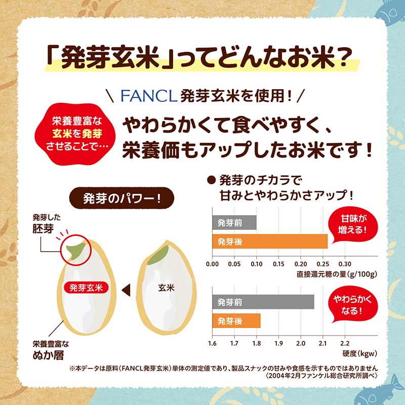 げんまいまんま そのままプレーン