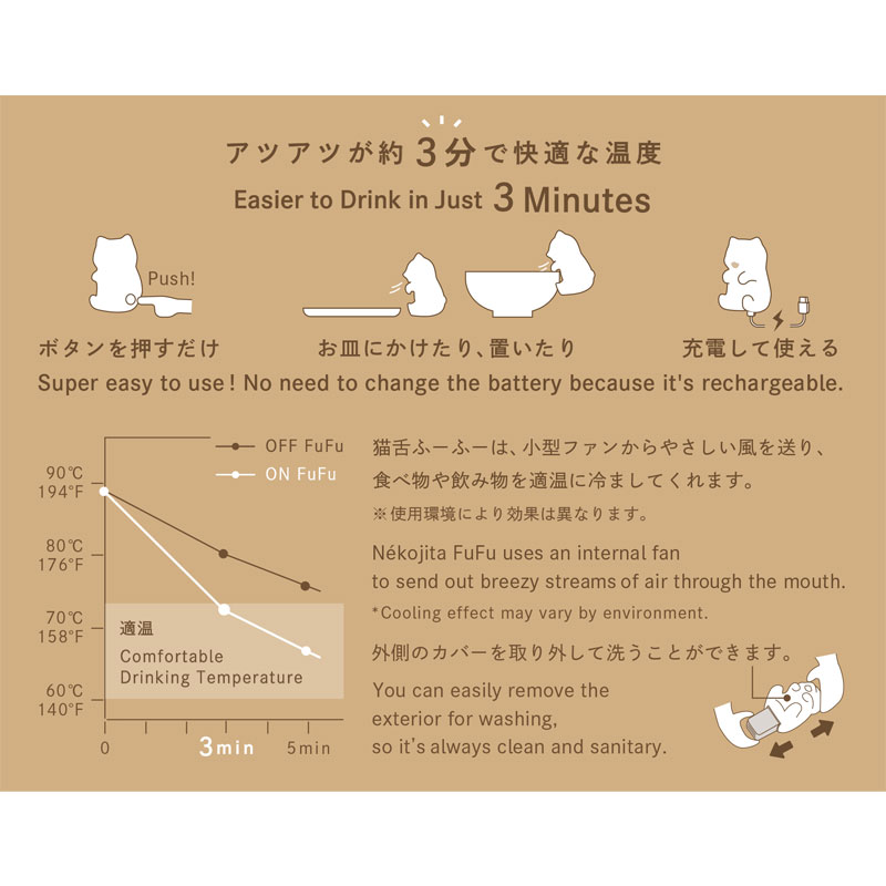 猫舌ふーふー ミルク ホワイト
