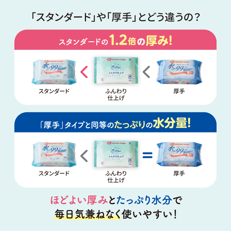 水99%Super おしりふき 70枚×16個 ふんわり仕上げ ふんわり仕上げ