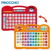 アンパンマン2WAYで学べる！あいうえお教室