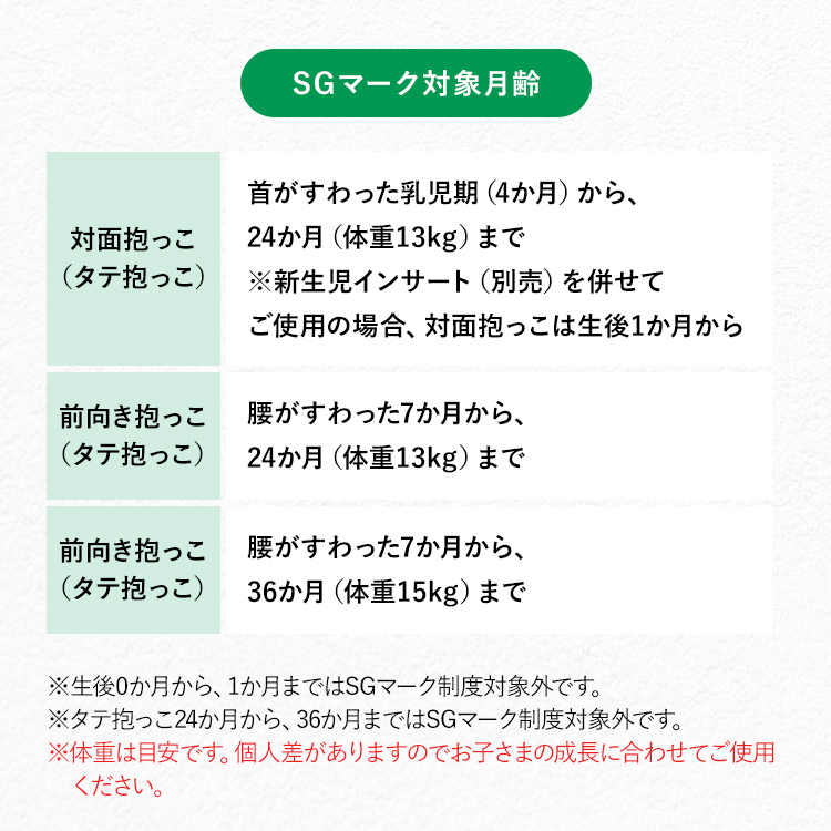 ミキハウスベビーキャリア