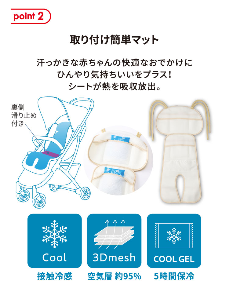 取りつけ簡単マット