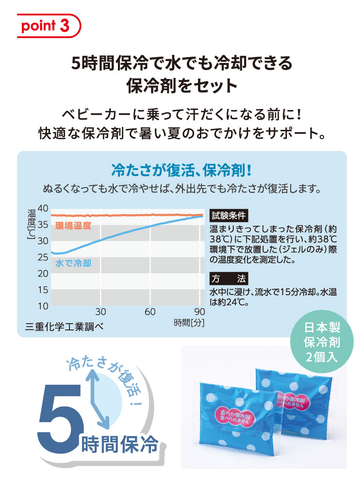 5時間保冷で水でも冷却できる　保冷剤セット