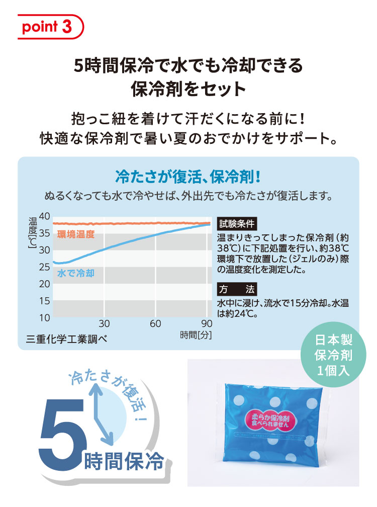 5時間保冷で水でも冷却できる　保冷剤セット