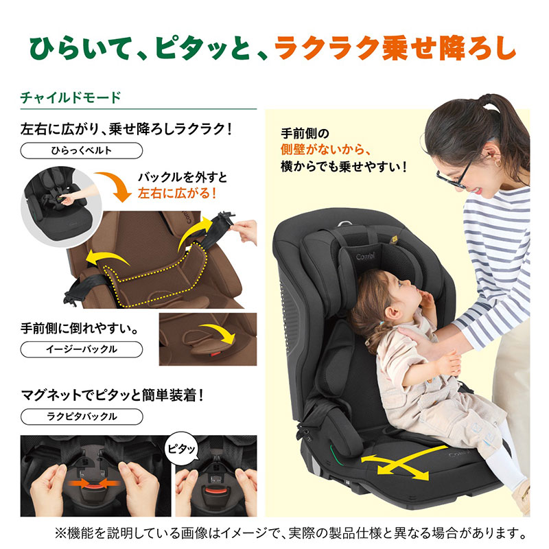 ひらいて、ピタッと、ラクラク乗せ降ろし