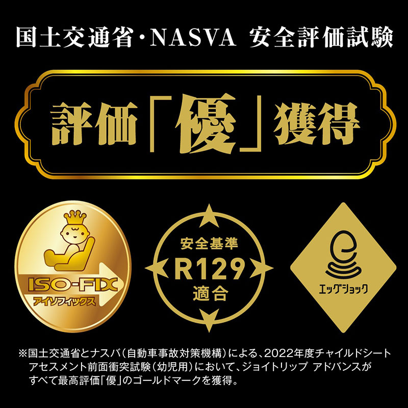 国土交通省・NASVA　安全評価試験　評価「優」獲得
