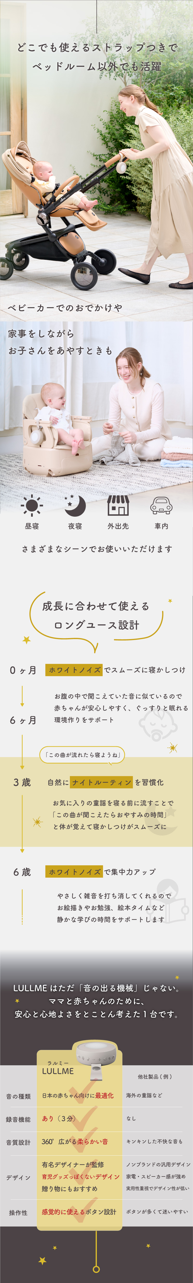 LULLME ラルミー　成長に合わせて使えるロングユース設計