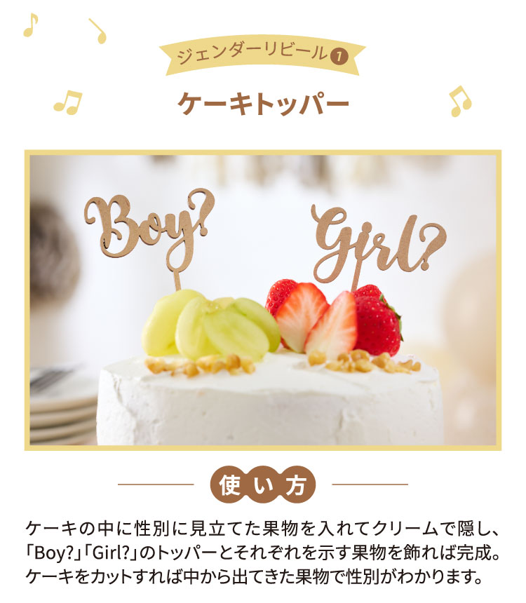 ケーキトッパー　使い方