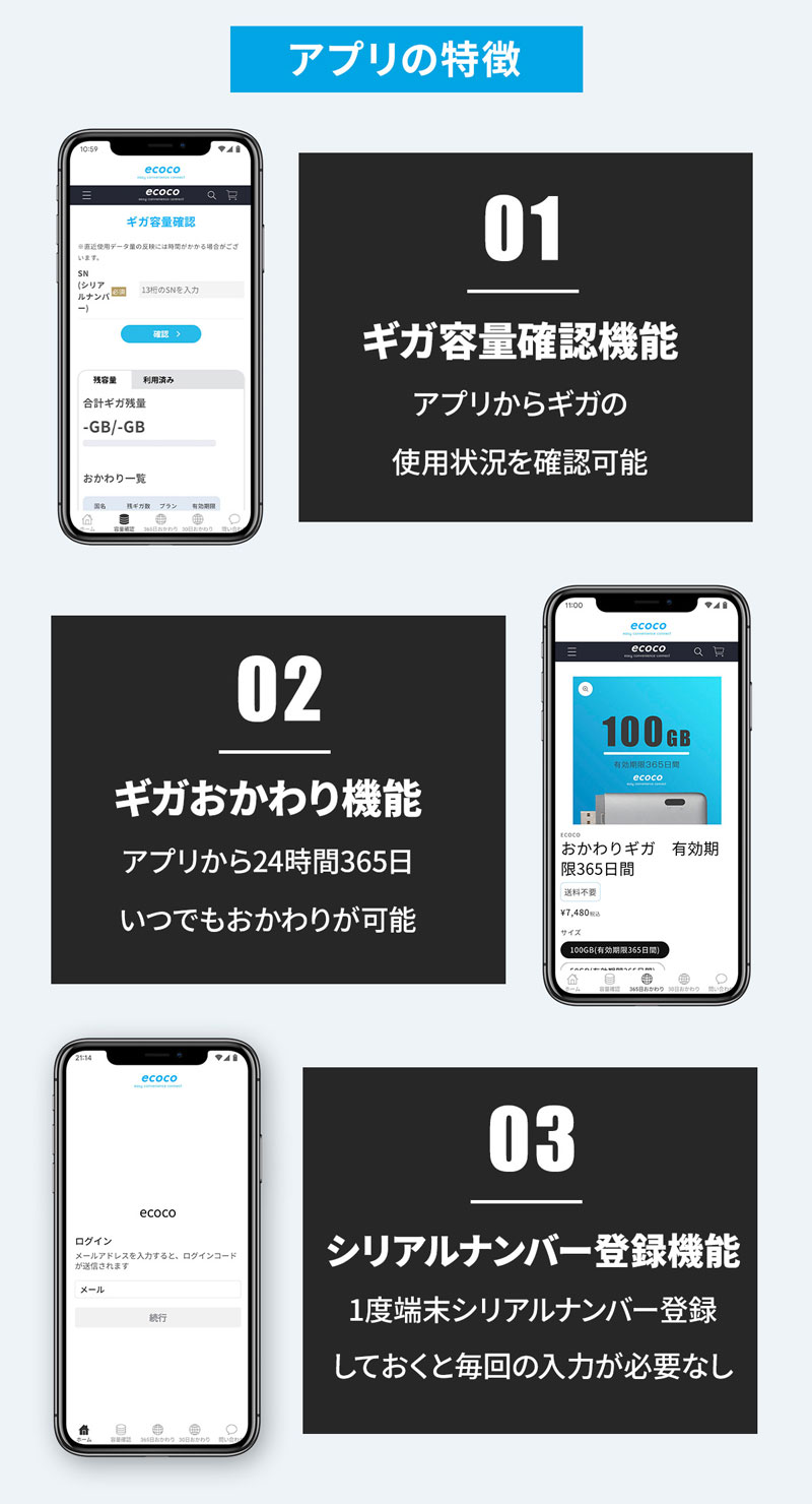 ecoco アプリの特徴