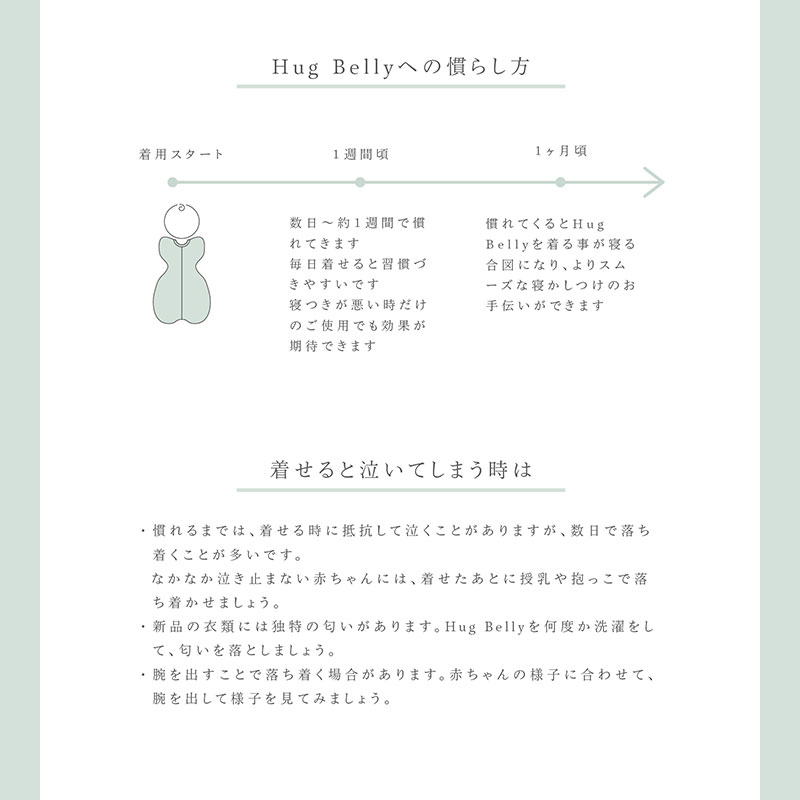 ハグベリーへの慣らし方