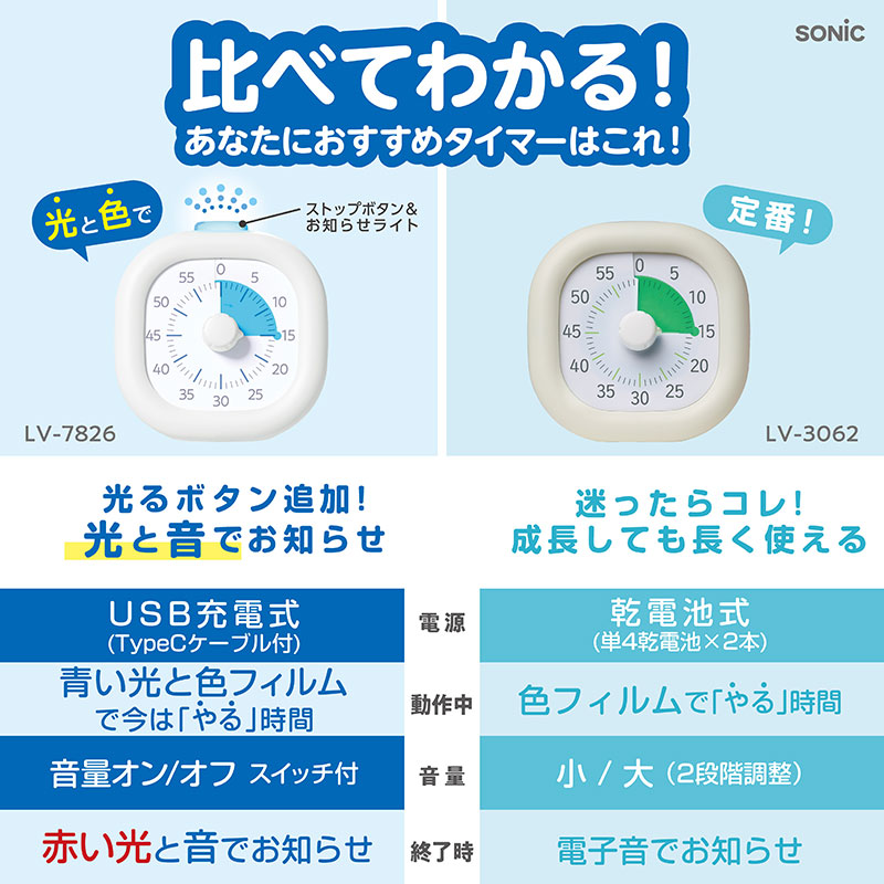 比べてわかる！あなたにおすすめタイマーはこれ！