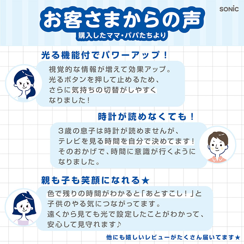 お客様からの声　購入したママ・パパたちより