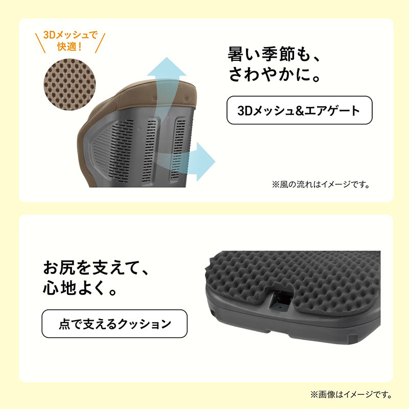 3Dメッシュ＆エアゲート　点で支えるクッション