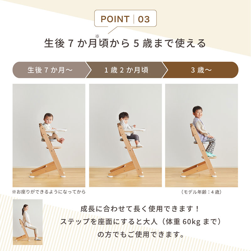 生後7ヵ月頃から5歳まで使える