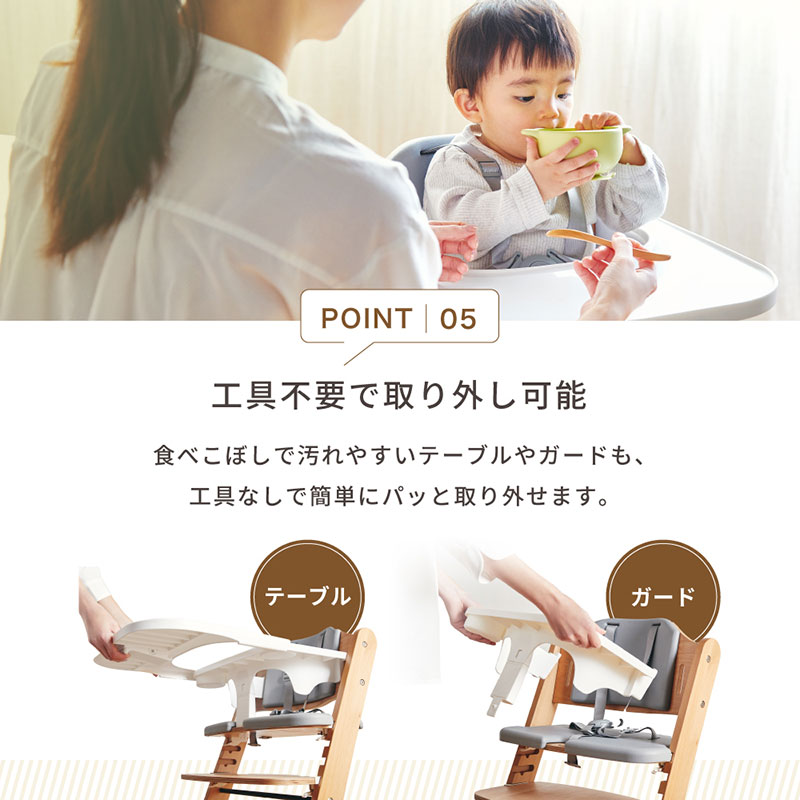 工具不要で取り外し可能