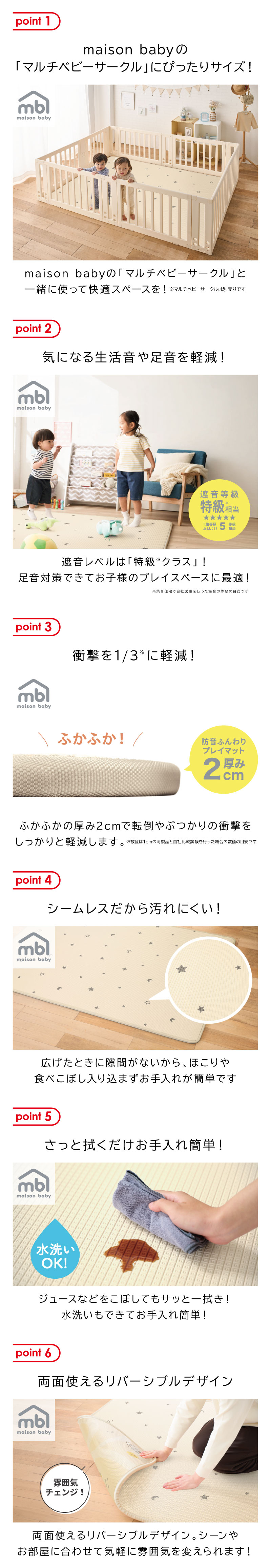 maison baby 衝撃吸収防音プレイマット ムーンスター/マップ 200×150×2cm