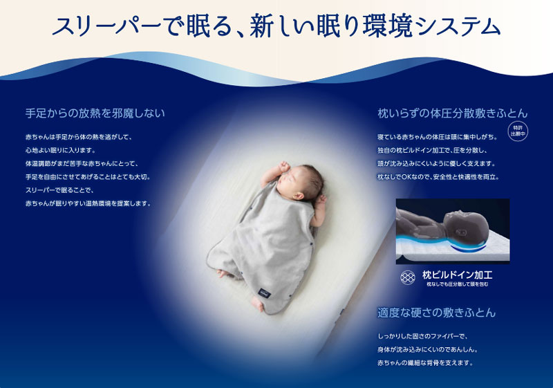 スリーパーで眠る、新しい眠りの環境システム