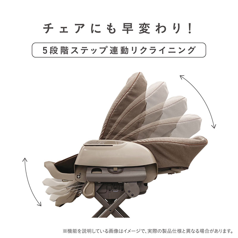 チェアにも早変わり！　５段階ステップ連動リクライニング