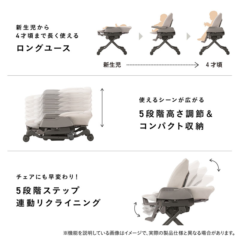 新生児から4才頃まで長く使えるロングユース 5段階高さ調節&コンパクト収納 5段階ステップ連動リクライニング