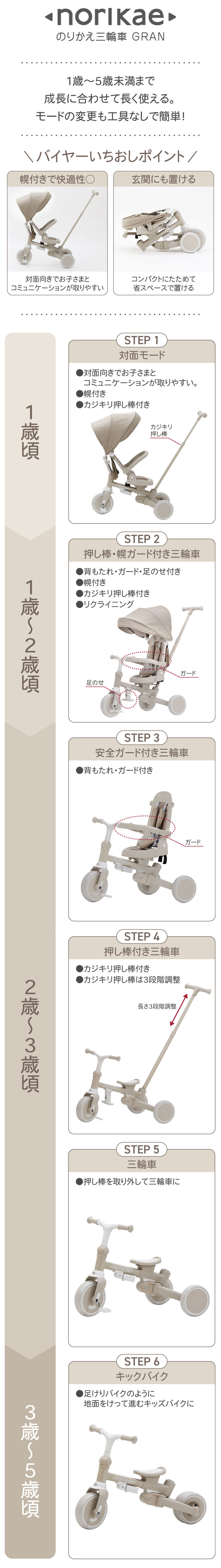norikae のりかえ三輪車GRAN 成長に合わせて長く使える 工具なしで簡単