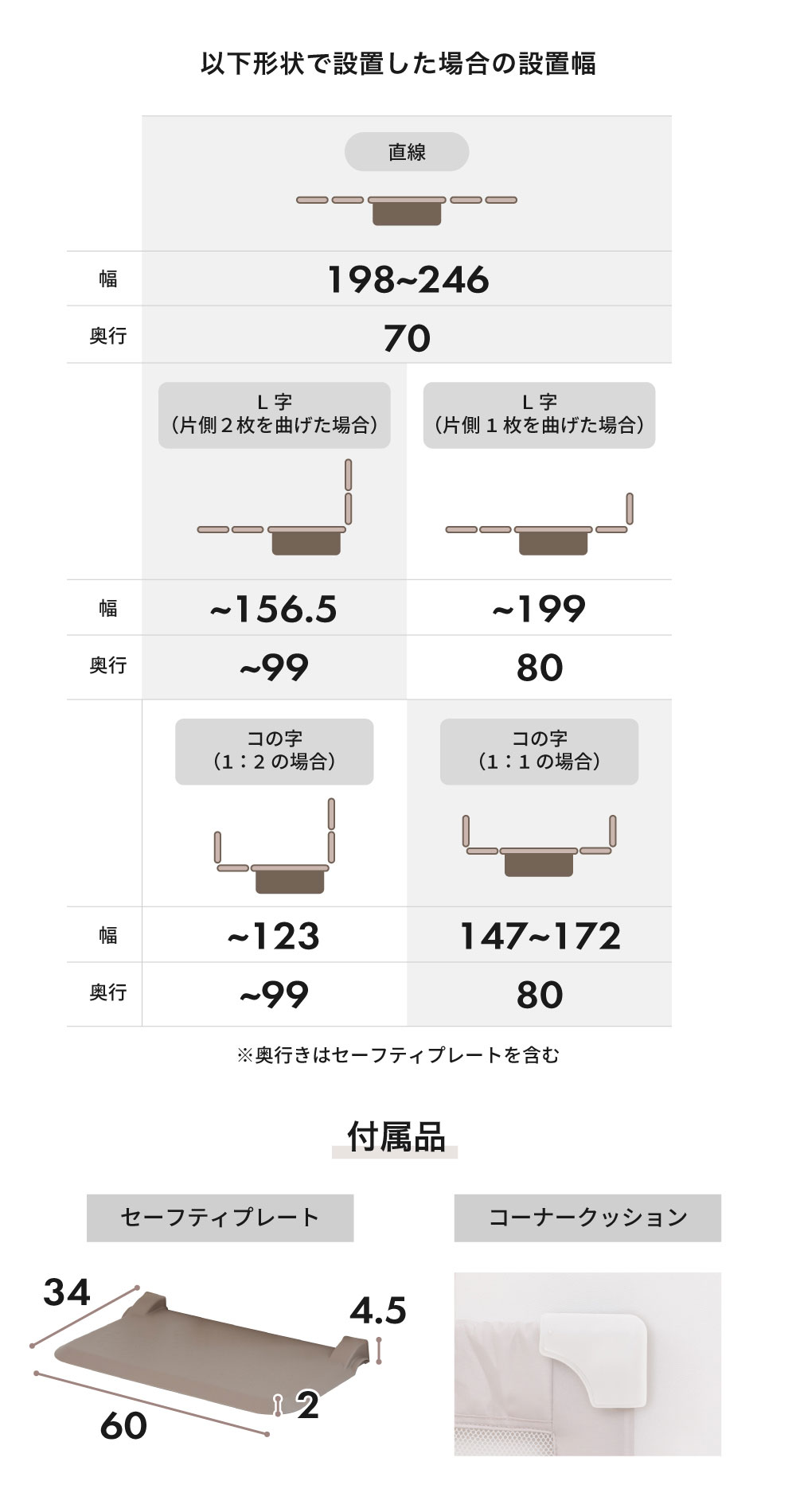 おくトビラ L ラテ 設置幅 付属品