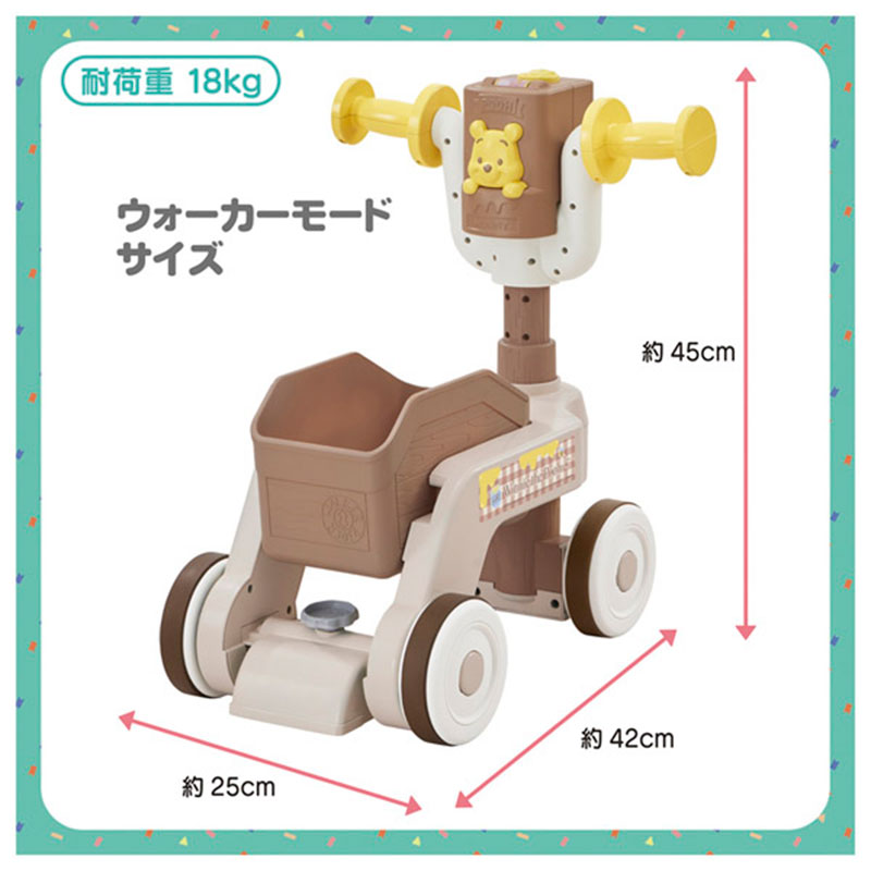 ウォーカーモードサイズ