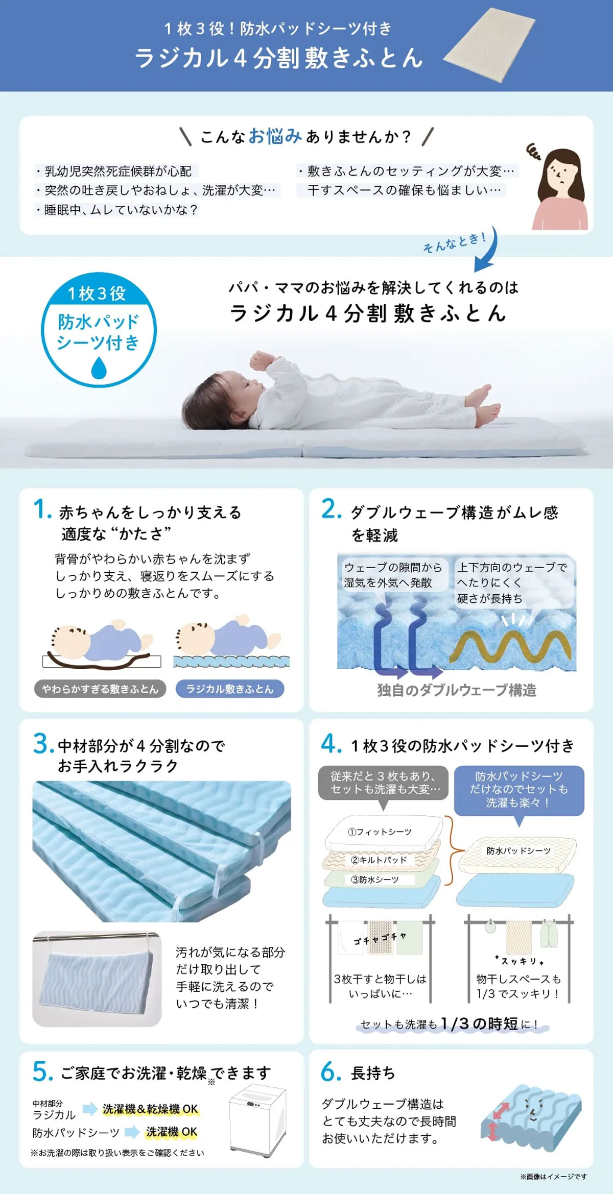 1枚3役！防水パッドシーツ付き　ラジカル4分割敷きふとん